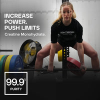 Creatine Monohydrate |  Emixer